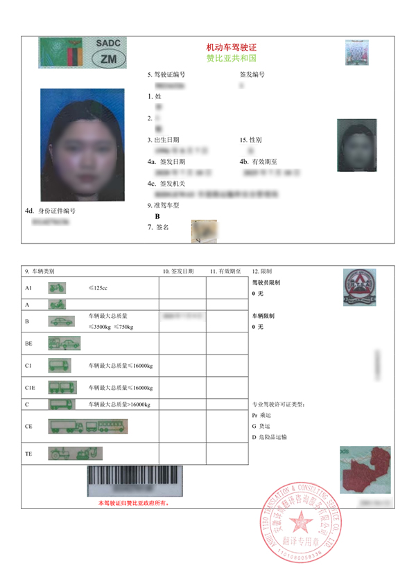 赞比亚驾照翻译件