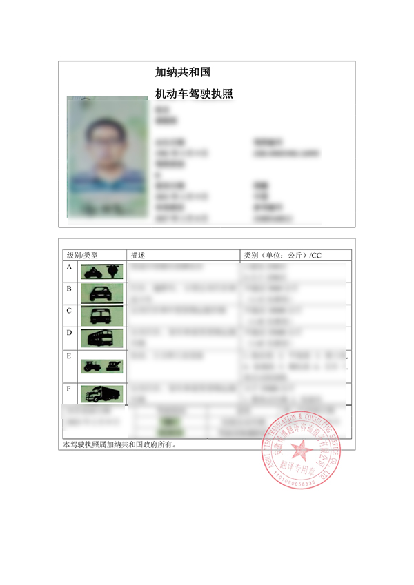 加纳驾照翻译件
